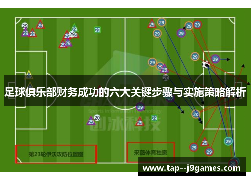 足球俱乐部财务成功的六大关键步骤与实施策略解析 足球俱乐部财务成功的六大关键步骤与实施策略解析